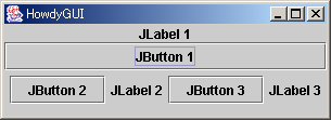 LayoutDemo.java の実行結果１
